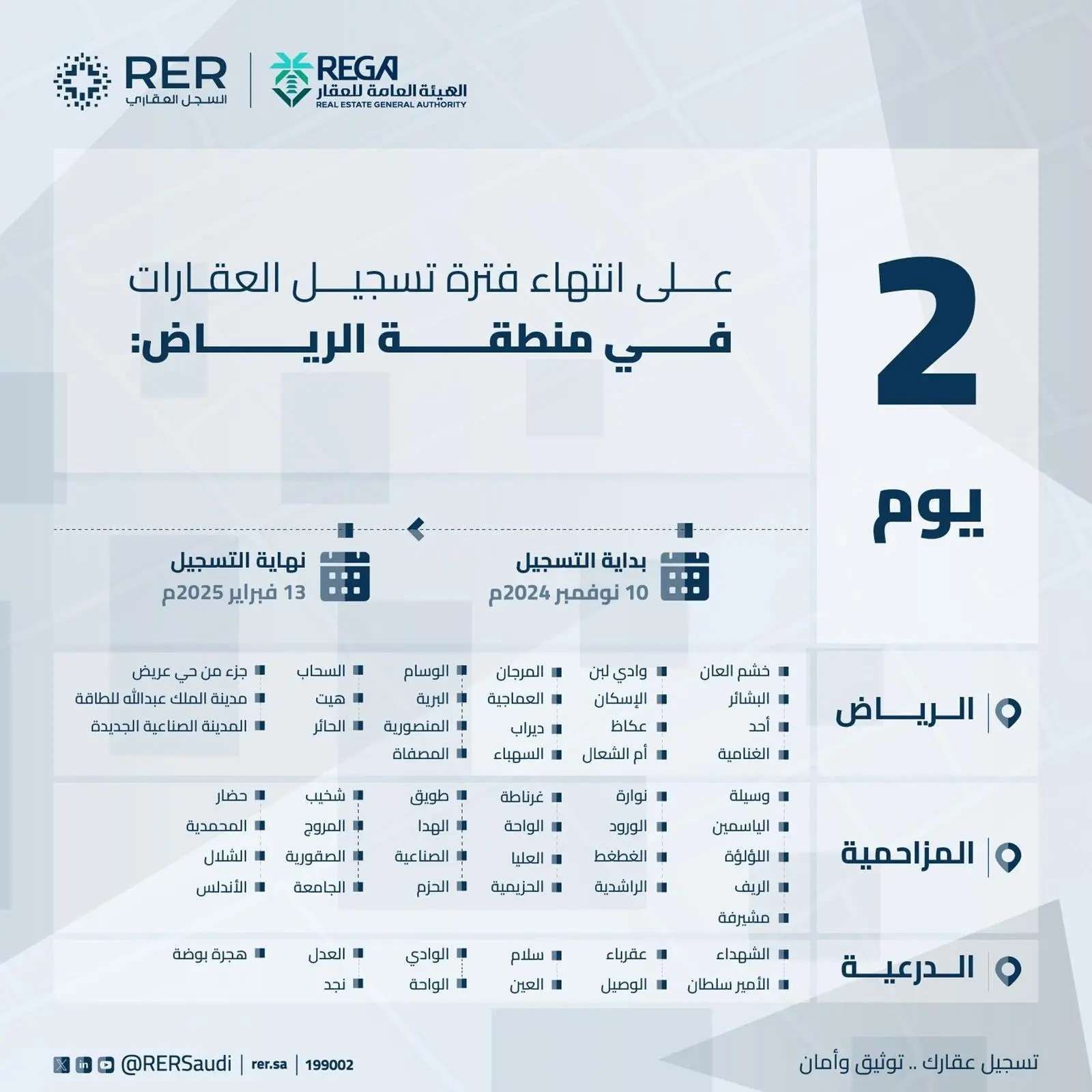 هيئة العقار تحث المواطنين على الإسراع في التسجيل العيني للعقار