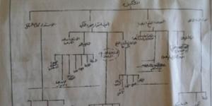 جرائم الإخوان الإرهابية لن يغفرها التاريخ: الوثائق المسربة بقضية سلسبيل تكشف أن الجماعة تتحالف مع أي جهة مسلحة عالميا لفرض "التمكين" - أرض المملكة