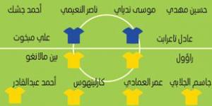 النصر يطلب اللقب الـ 20 من بوابة قطر - أرض المملكة