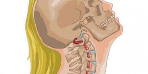 عادة شائعة في صالونات التجميل تسبب الإصابة بالسكتة الدماغية.. احذرها - أرض المملكة