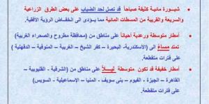 طقس مضطرب.. منخفض جوي وصقيع وأمطار رعدية تضرب 15 محافظة خلال ساعات - أرض المملكة