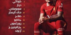 محمد صلاح يقود تشكيل ليفربول الرسمي ضد إبسويتش تاون في الدوري الإنجليزي الممتاز - أرض المملكة