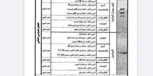 جدول توزيع مناهج الصف الثالث الابتدائي للترم الثاني 2025 - أرض المملكة