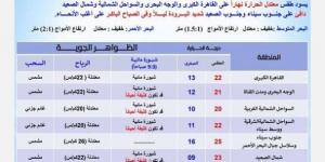 حالة الطقس ودرجات الحرارة اليوم الخميس 30 يناير 2025 - أرض المملكة