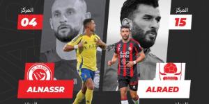 النصر يستهدف نقاط «رائد التحدي» - أرض المملكة