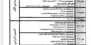 جدول توزيع مناهج الصف الثاني الابتدائي للترم الثاني 2025 - أرض المملكة