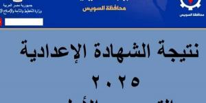 نتيجة الشهادة الإعدادية بالسويس بالاسم ورقم الجلوس.. إعرف درجتك الآن - أرض المملكة