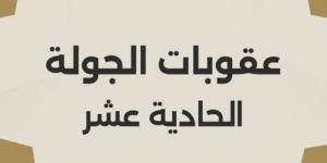 رابطة الأندية المصرية تصدر عقوبات الجولة الـ١١ لدورى نايل - أرض المملكة