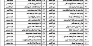 إعلان أسماء الفائزين بالتعاقد بالحصة في المنطقة الأزهرية بالدقهلية - أرض المملكة