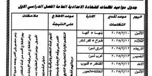 تظلمات نتيجة الشهادة الإعدادية في القليوبية.. المواعيد وأماكن التقديم - أرض المملكة