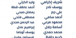 غياب محمد الشيبي.. قائمة بيراميدز أمام سموحة في الدوري المصري الممتاز - أرض المملكة