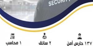 وزير العمل يُعلن عن 140 فرصة عمل بشركة للخدمات الأمنية بالخارج - أرض المملكة