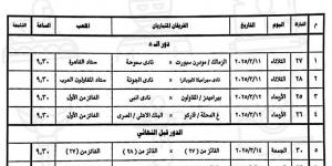 الطريق إلى النهائي| اتحاد الكرة يعلن مواعيد مباريات كأس مصر 2024/2025 - أرض المملكة