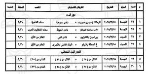 بعد قرعة المسابقات الإفريقية.. اتحاد الكرة يعلن تعديل بعض مواعيد مباريات كأس مصر - أرض المملكة