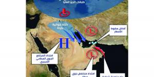 تأثر الدولة بمنخفض جوي.. وأمطار متوقعة ورياح قوية - أرض المملكة