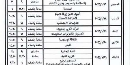 بدء امتحان اللغة الأجنبية والتربية الفنية لطلاب الإعدادية الأزهرية - أرض المملكة