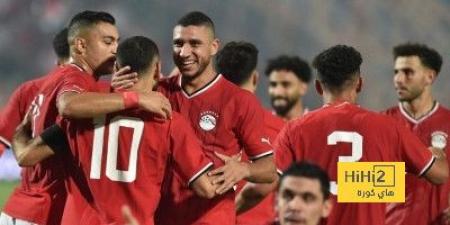 السيناريو الاسهل و الاصعب للمنتخب المصري في نهائيات كاس امم افريقيا 2025 - أرض المملكة