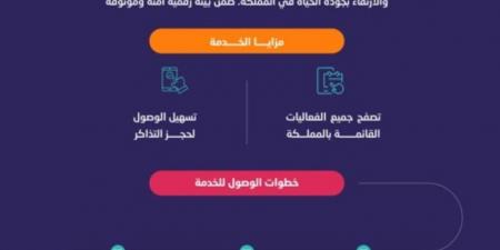 للتسهيل على المستفيدين.. إدراج "فعاليات السعودية" ضمن "توكلنا" - أرض المملكة