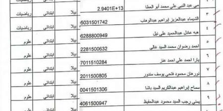 إعلان أسماء الفائزين في مسابقة معلمي الحصة بالمنطقة الأزهرية بكفر الشيخ - أرض المملكة