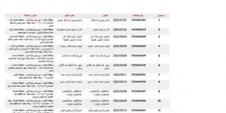 حي شرق مدينة نصر يناشد المواطنين بسرعة استكمال إجراءات التصالح في مخالفات البناء - أرض المملكة