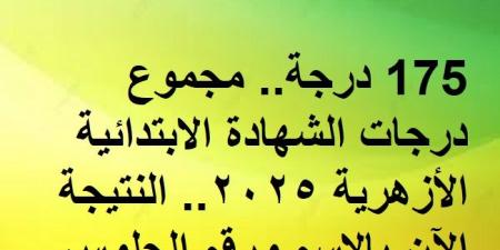 175 درجة.. مجموع درجات الشهادة الابتدائية الأزهرية 2025.. النتيجة الآن بالاسم ورقم الجلوس - أرض المملكة