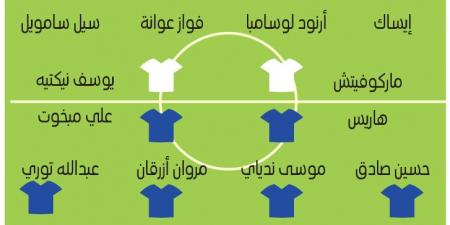 دبا الحصن في اختبار الوصل.. وبني ياس يطلب «النصر» - أرض المملكة