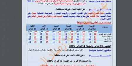 «الأرصاد» تكشف حالة الطقس غدا الأربعاء: استمرار الموجة الباردة - أرض المملكة