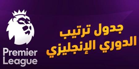 ترتيب الدوري الإنجليزي بعد فوز ليفربول على مانشستر سيتي - أرض المملكة