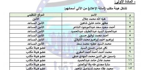 برئاسة هبه جلال. . مستقبل وطن يصدر قرارا بتشكيل هيئة مكتب أمانة الإعلام - أرض المملكة