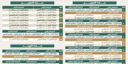 "اليوم" ترصد مواعيد أئمة الحرم المكي في رمضان 1446هـ  - أرض المملكة