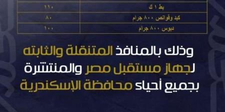 خريطة منافذ «مستقبل مصر» لبيع السلع الغذائية بالإسكندرية.. اعرف الأسعار - أرض المملكة