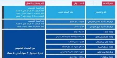 جدول مواعيد العمل بفروع ومنافذ التأمين الصحي الشامل خلال شهر رمضان 2025 - أرض المملكة