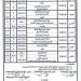 بدء امتحان اللغة الأجنبية والتربية الفنية لطلاب الإعدادية الأزهرية - أرض المملكة