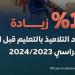 2023-2024 شهد زيادة 1.7% في أعداد التلاميذ بالتعليم قبل الجامعي.. الوزارة تناقش خطط التعاون مع «يونيسيف» لدعم تطوير المنظومة - أرض المملكة