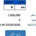 بوابة مرور مصر الإلكترونية تطرح لوحة سيارة بمليون جنية - أرض المملكة