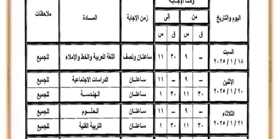 جدول امتحانات الشهادة الإعدادية 2025 بأسوان  - أرض المملكة