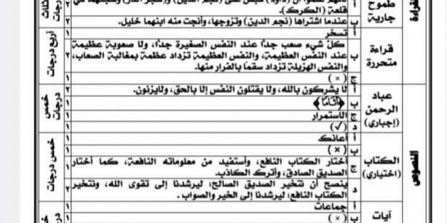 شاملة الإجابات.. «التعليم» تصدر نماذج استرشادية لامتحانات الشهادة الإعدادية - أرض المملكة