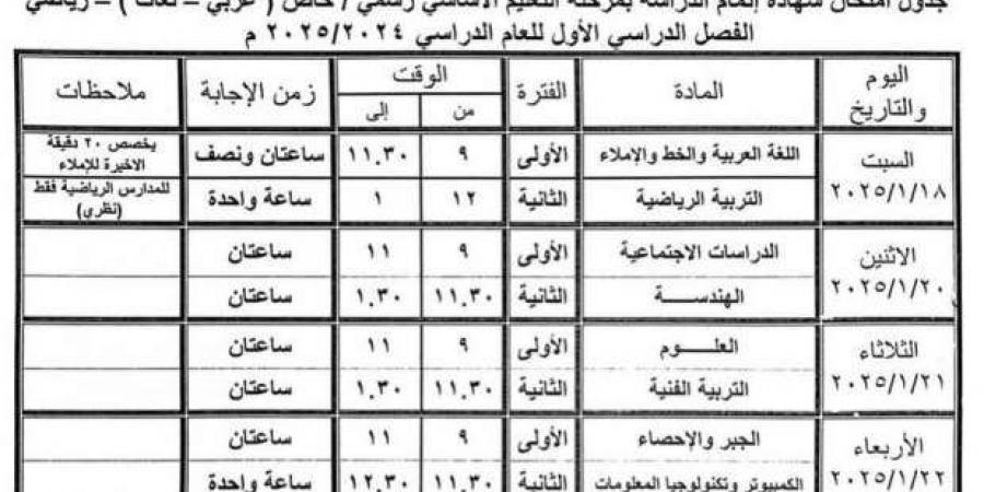 تبدأ اليوم.. جدول امتحانات نصف العام للشهادة الإعدادية في بني سويف - أرض المملكة