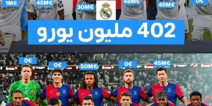 فيديو يكشف ” العفن ” الكروي الذي قدمه ريال مدريد امام برشلونة - أرض المملكة