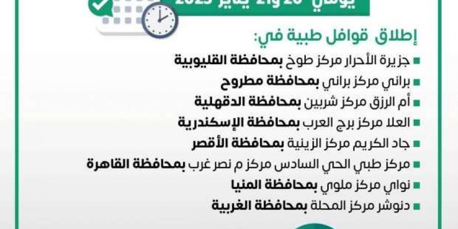 انطلاق قوافل طبية في 8 محافظات ضمن «حياة كريمة» اليوم.. اعرف الأماكن - أرض المملكة