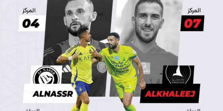 أمام النصر.. الخليج ينشد الانتصار الغائب 3043 يوما - أرض المملكة