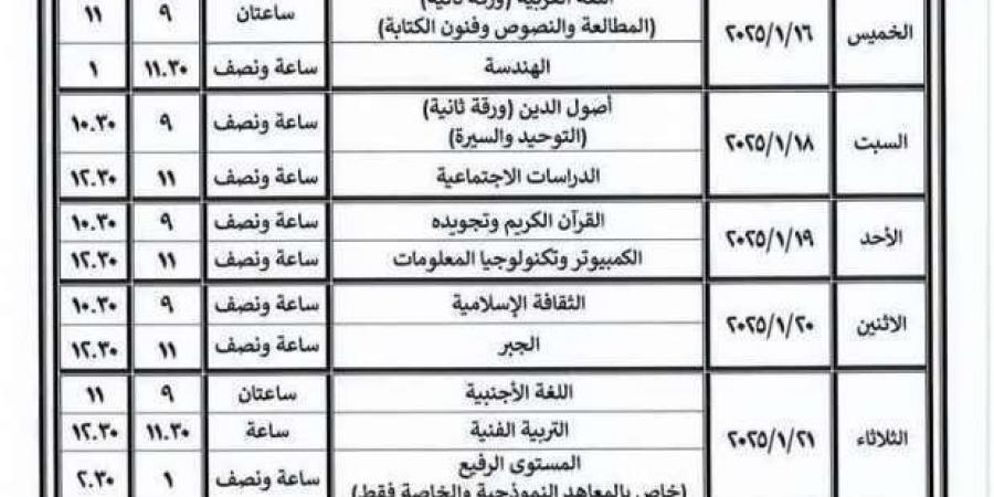 بدء امتحان اللغة الأجنبية والتربية الفنية لطلاب الإعدادية الأزهرية - أرض المملكة