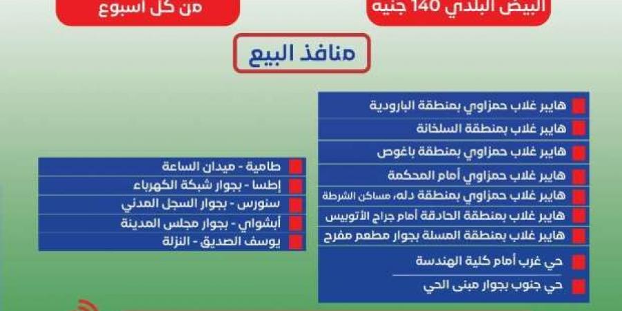 أماكن بيع السلع الغذائية المخفضة بالفيوم.. كرتونة البيض بـ140 جنيها - أرض المملكة