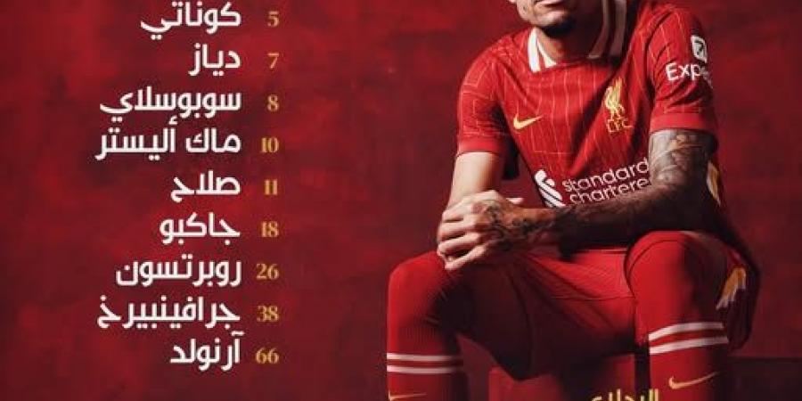 محمد صلاح يقود تشكيل ليفربول الرسمي ضد إبسويتش تاون في الدوري الإنجليزي الممتاز - أرض المملكة