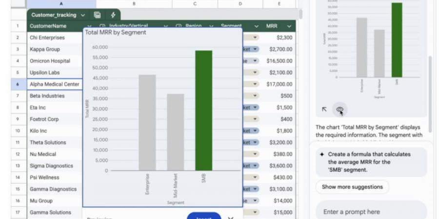 Gemini يُحسّن تحليل البيانات المعقدة في Google Sheets - أرض المملكة