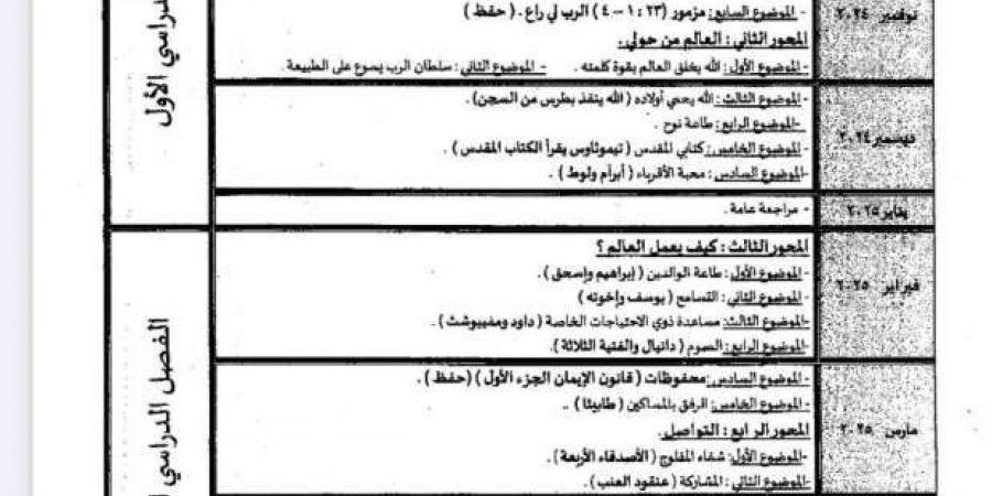 جدول توزيع مناهج الصف الثاني الابتدائي للترم الثاني 2025 - أرض المملكة