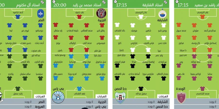 مهمة سهلة للشارقة والنصر.. وتحدٍّ صعب ينتظر الجزيرة والوحدة - أرض المملكة