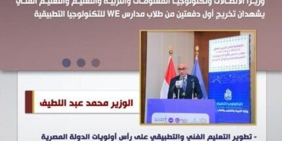 «التربية والتعليم» في أسبوع.. التقديم للعمل بالمدارس المصرية اليابانية.. وحوار مجتمعى حول البكالوريا المصرية - أرض المملكة