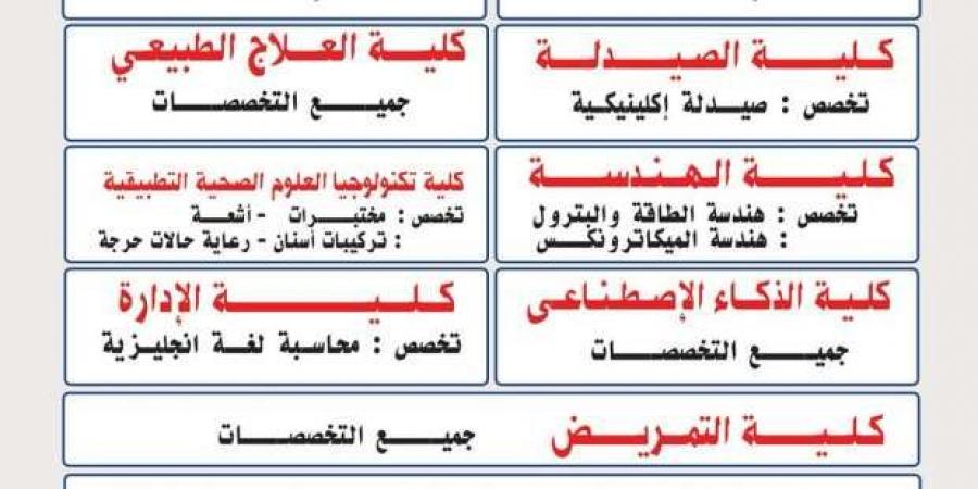 وظائف جامعة الدلتا للعلوم والتكنولوجيا في مجال التدريس.. تخصصات مختلفة - أرض المملكة