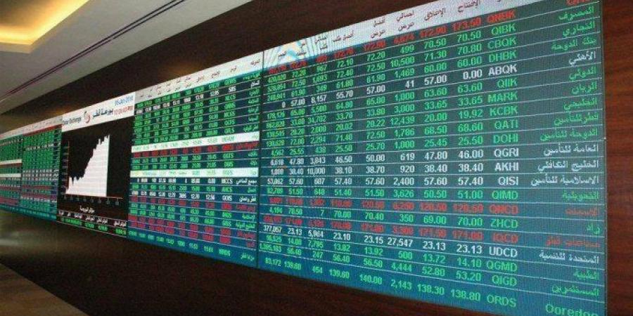 انخفاض مؤشر بورصة قطر بنسبة 0.39% ليغلق تداولات اليوم عند مستوى 10615.75 نقطة - أرض المملكة